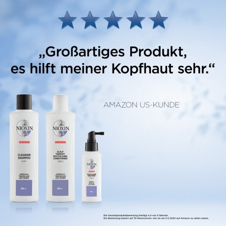 Nioxin Chemically Treated Hair Light Thinning Scalp Therapy Revitalising Conditioner  Химически обработанные волосы, легкое истончение кожи головы, восстанавливающий кондиционер