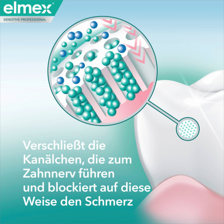 elmex Zahnpasta Sensitive Professional Repair & Prevent Sanftes Weiss, 75 ml, Зубная паста Sensitive Professional Repair & Prevent Sanftes Weiss с аргинином и цинком, 75 мл