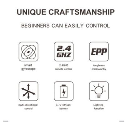 Syntek spielzeugflugzeuge Ferngesteuerte Flugzeuge игрушечные самолеты радиоуправляемые самолеты