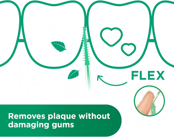 GUM SOFT-PICKS MINTY Interdentalreiniger M, 3 x 40, Межзубные ёршики, зубочистки для зубов с мятным вкусом, очистка межзубных промежутков, мягкие резиновые щетинки, уход за деснами Набор 120 шт (3 х 40)