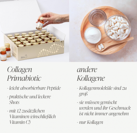 Primabiotic Collagen Peptide 10000 mg Trinkampullen, Pfirsich , 60 Ampullen x 30 ml (1800 ml), Коллаген швейцарская рецептура 10000 мг (Польша), 60 питьевых ампул по 30мл, вкус персик