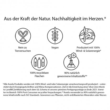 Aveda Protective Hair Veil Защитная вуаль для волос