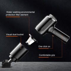 farfi farfi Akku-Handstaubsauger Akku-Handstaubsauger, Handheld mit LED -Licht, 120W wiederaufladbar, beutellos,mit beutel  Беспроводной ручной пылесос Farfi Беспроводной ручной пылесос, ручной со светодиодной подсветкой, перезаряжаемый, 120 Вт, без мешка