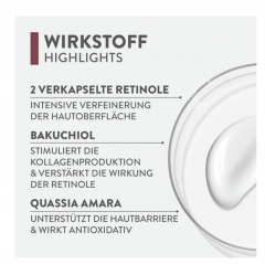 Judith Williams Cosmetics Retinol Science 24h Gesichtscreme, Крем для лица Retinol Science 24h с ретинолом против морщин, 50мл