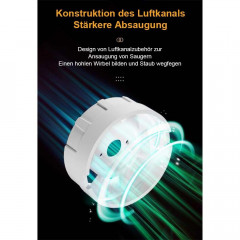 MOUTEN MOUTEN Akku-Handstaubsauger Extrem leiser, leistungsstarker kleiner Hand-Mini-Staubsauger, Mini-Staubsauger fur Zuhause und Auto Schwarz Беспроводной ручной пылесос MOUTEN Чрезвычайно тихий, мощный небольшой ручной мини-пылесос, мини-пылесос для до