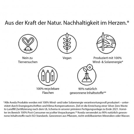 Cooling Balancing Oil Concentrate Rollerball Охлаждающий балансирующий масляный концентрат Роллербол