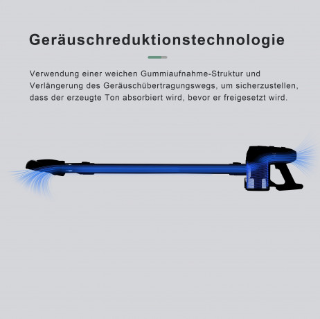 Tisoutec Tisoutec Akku-Stielstaubsauger Akku-Hand-und Stielstaubsauger,Akku Staubsauger, Staubsauger Kabellos, os,Akkusauger,mit Waschbarer HEPA-Filter,Autostaubsauger  Беспроводной ручной пылесос Tisoutec, беспроводной ручной и ручной пылесос, беспроводн