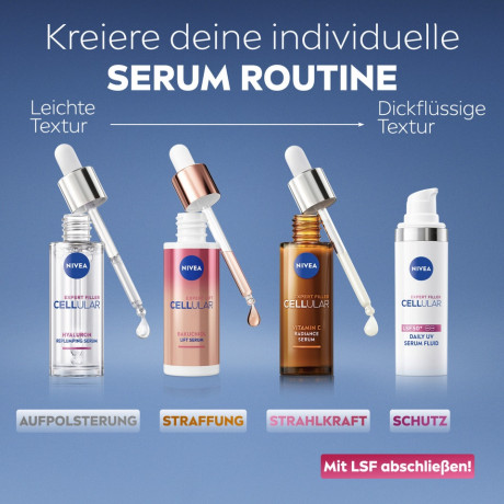 NIVEA Cellular Expert Filler Vitamin C Radiance Serum, 30 ml, Нивеа Сыворотка для лица, витамин C и E, сияние и антиоксидантная защита, 30 мл