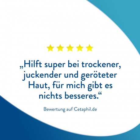 Cetaphil Pro Itch Control Pflegelotion  Лосьон Pro Itch Control Care