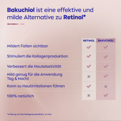 NIVEA Cellular Expert Lift Bakuchiol Lift Serum, 30 ml, Нивеа Сыворотка для лица, бакучиол и гиалурон, подтяжка и разглаживание морщин, 30 мл
