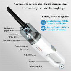 CkeyiN CkeyiN Akku-Handstaubsauger 2 Saugstufen, multifunktionaler Staubsauger, 75,00 W, mit Beutel, 35 Min. Laufzeit, Mit 2 Saugkopfen und 1 Burste Беспроводной ручной пылесос CkeyiN, 2 уровня всасывания, многофункциональный пылесос, 75,00 Вт, с мешком,
