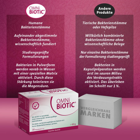 OMNI-BIOTIC 10, 30x5g, 2st, Комплекс бактерий Омни Биотик 10 штаммов бактерий для микрофлоры кишечника, Германия, 30 саше х 5 грамм x 2 упаковки (60 саше)