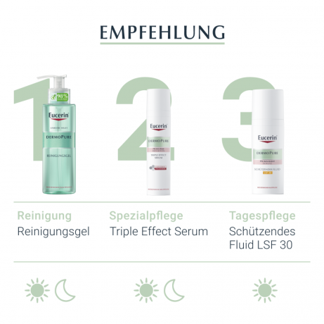 Eucerin DermoPure Triple Effect Serum  DermoPure Сыворотка с тройным эффектом