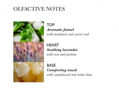 Molton Brown Intense Repair  интенсивная восстанавливающая маска для волос 250мл