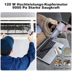 TOPMELON TOPMELON Akku-Handstaubsauger 3 in 1 Akku Kabelloser Mini-Handstaubsauger 5er Pack Luftduse Беспроводной ручной пылесос TOPMELON Беспроводной мини-ручной пылесос 3 в 1