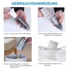 TOPMELON TOPMELON Akku-Handstaubsauger 3 in 1 Akku Kabelloser Mini-Handstaubsauger 5er Pack Luftduse Беспроводной ручной пылесос TOPMELON Беспроводной мини-ручной пылесос 3 в 1