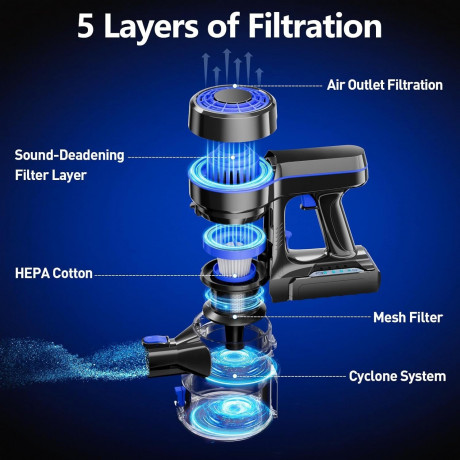 EICOBOT EICOBOT Akku-Hand-und Stielstaubsauger, 150,00 W, beutellos, Staubsauger, Staubsauger Kabellos 20000Pa Starke Saugleistung  Беспроводной ручной и стержневой пылесос EICOBOT, 150,00 Вт, без мешка, пылесос, беспроводной пылесос, сильная мощность вса