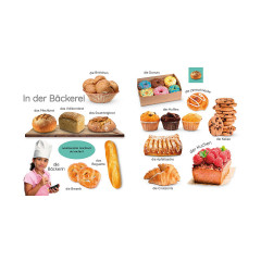 Dorling Kindersley Verlag Erstes Lernen. Einkaufen первое обучение. Покупка