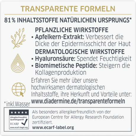 Diadermine Falten Expert 3D Anti-Falten Tagescreme 50 ml, Диадермин Антивозрастной регенерирующий дневной крем, 50мл