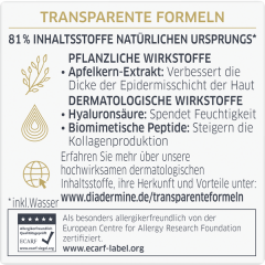 Diadermine Falten Expert 3D Anti-Falten Tagescreme 50 ml, Диадермин  Антивозрастной регенерирующий дневной крем, 50мл