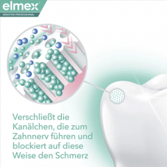 elmex Sensitive Professional Zahnpasta 3x 75 ml Vorteilspack, Зубная паста Sensitive Professional с аргинином для чувствительных зубов, 3 × 75 мл