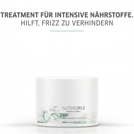 Wella Professionals Mask  маска