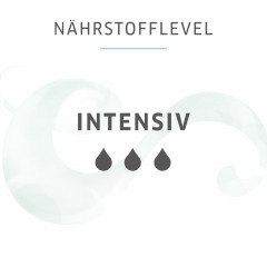 Wella Professionals Mask  маска