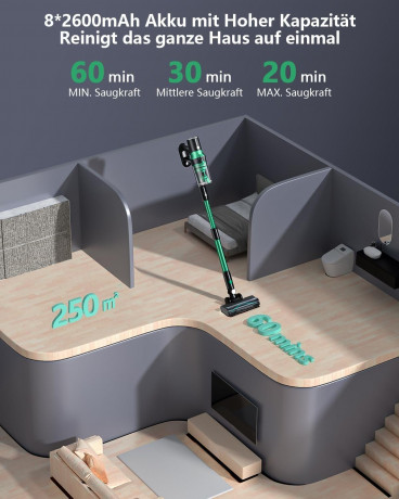 Micol Micol Akku-Hand-und Stielstaubsauger Ideal fur Hartboden, Teppiche, Tierhaare, 250,00 W, beutellos, LED-Display, Anti-Tangle-Burste, 6-in-1 fur Boden Teppiche Tierhaare Беспроводной ручной пылесос Micol, идеально подходит для твердых полов, ковров,