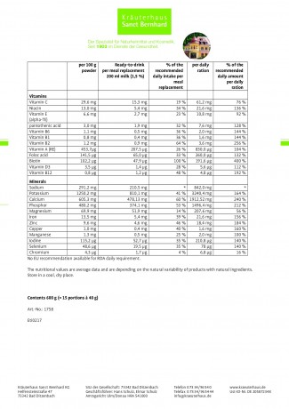 Krauterhaus Sanct Bernhardt Redukta-PLUS Slim Diet · 6-Piece Treatment Pack6-Piece Treatment Pack