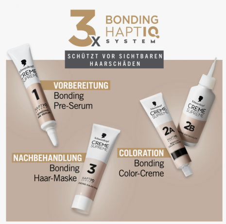Schwarzkopf Creme Supreme 10-19, Стойкая крем-краска для волос Schwarzkopf Creme Supreme 10-19 Очень светлый перламутровый блонд, интенсивный уход и 100% закрашивание седины