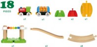 BRIO Mein erstes BRIO Bahn Spiel Set Мой первый набор поездов BRIO