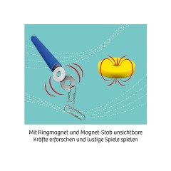 Kosmos Magnet-Spass магнит весело