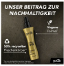 got2b Hitzeschutz Spray Schutzengel, Термозащитный спрей 200мл