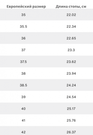 Tommy Jeans Essential Trainers Томми Джинс Женские Кеды текстильные, черные