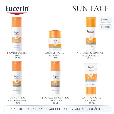 Eucerin Sensitive Protect Kids Mineral Sun Lotion LSF 30 Sensitive Protect Kids Минеральный солнцезащитный лосьон SPF 30