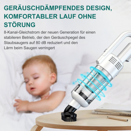 Vbrisi Vbrisi Akku-Handstaubsauger Handstaubsauger, Autostaubsauger 7500Pa Staubsauger, 4-in-1Multifunktionaler, Mit 4000mA-Akku, kann fur eine lange Zeit arbeiten. Kann in Wohnungen, Autos usw. verwendet werden, fur nassen und trockenen Gebrauch., 4-in-1