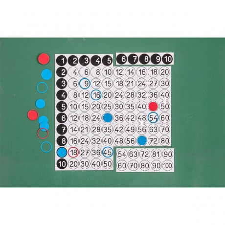 Wissner aktiv lernen Einmaleinsfeld fur die Tafel magnetisch mit Kreisen und Ringen Таблица умножения для магнитной доски с кругами и кольцами