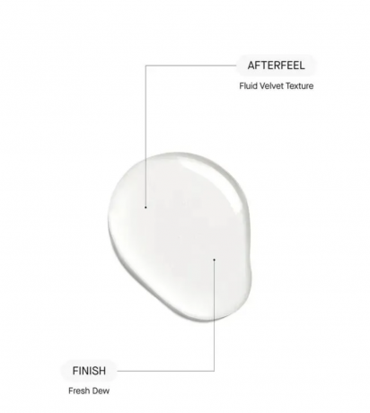 Acnemy Postzit Post Breakout Treatment, Сыворотка от постакне и пятен против следов акне, с ниацинамидом и азелаиновой кислотой, 30 мл