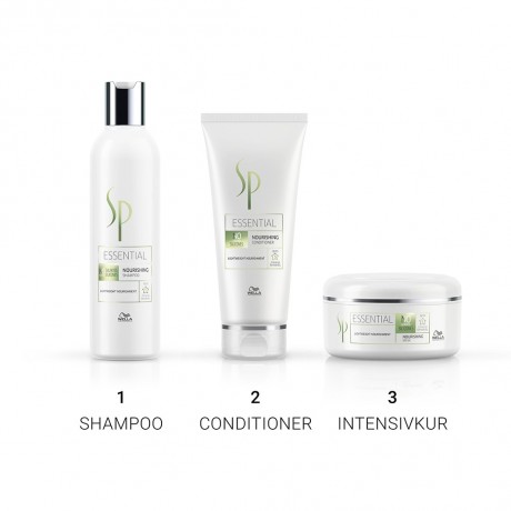 Wella Professionals Nourishing Mask  Питательная маска