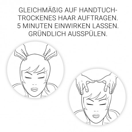 Wella Professionals Nourishing Mask  Питательная маска