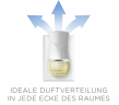 Air Wick Duftstecker Nachfüller Cotton & Weiße Orchidee 19ml, Сменный блок ароматизатора Air Wick Plug-in Fragrance Refill Cotton & White Orchid