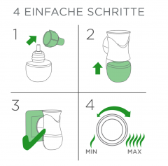 Air Wick Duftstecker Nachfüller Eukalyptus & Zedernholz 19ml, Сменный блок ароматизатора Air Wick Plug-In с ароматом эвкалипта и кедра 19мл