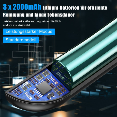 REDOM REDOM Akku-Handstaubsauger Handstaubsauger Autostaubsauger Staubsauger Bodenstaubsauger Kabellos, 100,00 W, Beutellos, 3 in 1 7500Pa 6000mA-Akku Wohnungen Auto + Licht Aufbewahrungstasche  REDOM беспроводной ручной пылесос, ручной пылесос, автомобил