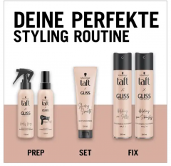 Taft Fohnschutz-Spray Taft x Gliss Blow Dry Volume Mist, Термозащитный спрей для волос с эффектом объема, 150мл