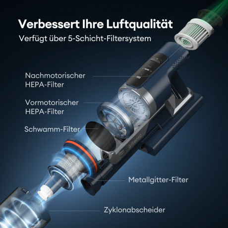 Ultenic Ultenic Akku-Stielstaubsauger FS1, 450,00 W, mit Beutel, Staubsauger mit Absaugstation/3L Staubbehalter/60 Minuten Laufzait Беспроводной ручной пылесос Ultenic FS1, 450,00 Вт, с мешком, пылесосом с всасывающей станцией, пылесборником 3 л, время р