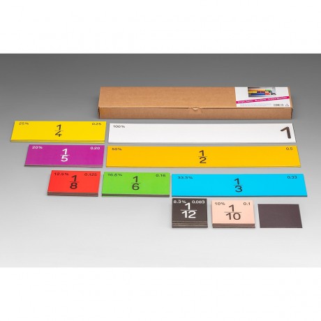 Wissner aktiv lernen Bruchrechensatz linear in 9 Farben fur die Tafel magnetisch (51 Teile) Линейные дроби в 9 цветах для магнитной доски (51 часть)