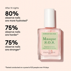 Manucurist Routine Starter Ridged Nails, Набор для ногтей 3 х 15 мл + пилочка-буфер, выравнивание и укрепление ногтей, уход против неровностей и ломкости