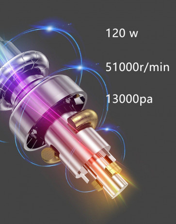 DESUO DESUO Akku-Handstaubsauger Handstaubsauger 13KPa Akku Autostaubsauger mit LED-Licht fur Tierhaare Беспроводной ручной пылесос DESUO Ручной пылесос 13 кПа Беспроводной автомобильный пылесос со светодиодной подсветкой для шерсти домашних животных