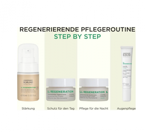 ANNEMARIE BORLIND LL REGENERATION REISE SET, Набор для регенерации кожи (Германия), дорожный формат, с пантенолом, аллантоином, витамином и растительными экстрактами