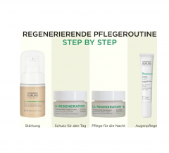 ANNEMARIE BORLIND LL REGENERATION REISE SET, Набор для регенерации кожи (Германия), дорожный формат, с пантенолом, аллантоином, витамином и растительными экстрактами